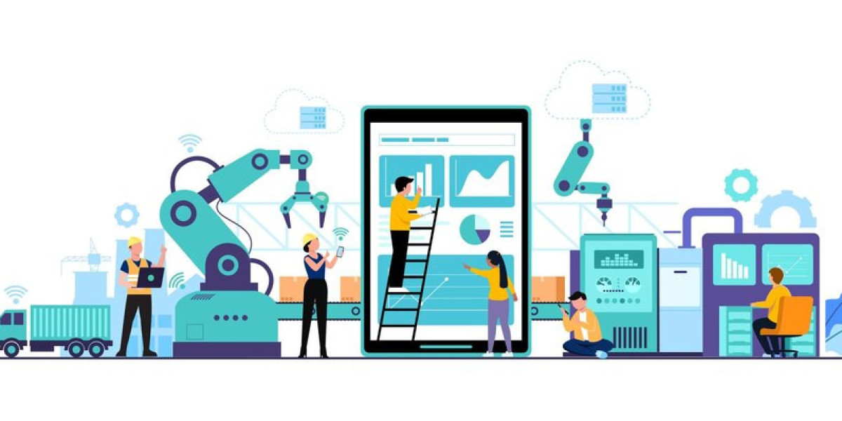 Importance of supply chain management