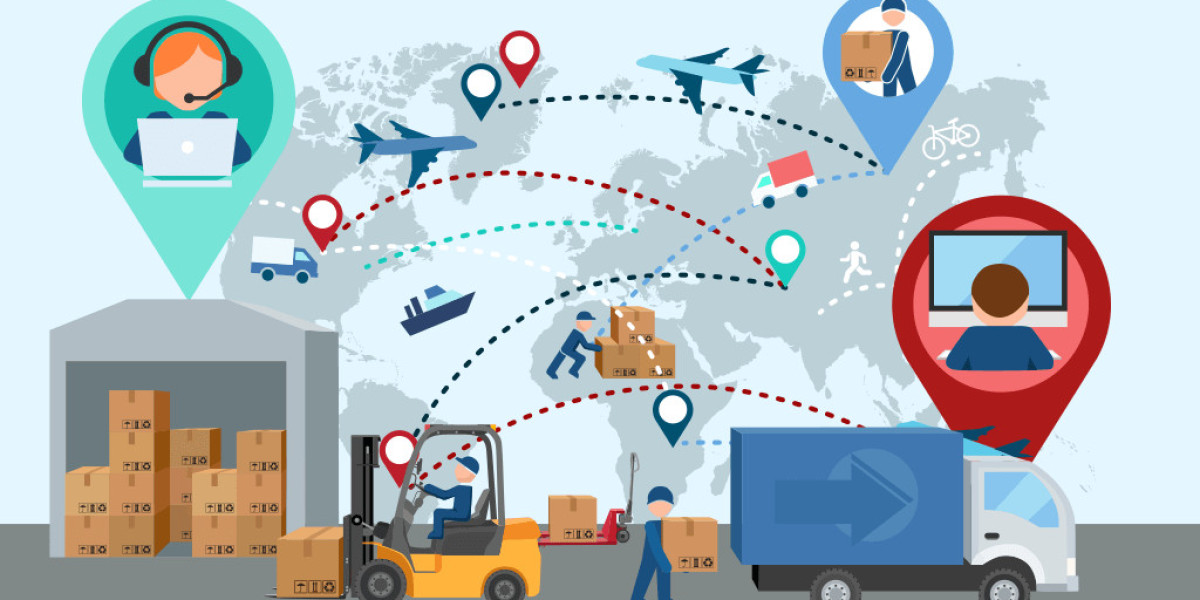 What is Third-party Logistics (3PL)?