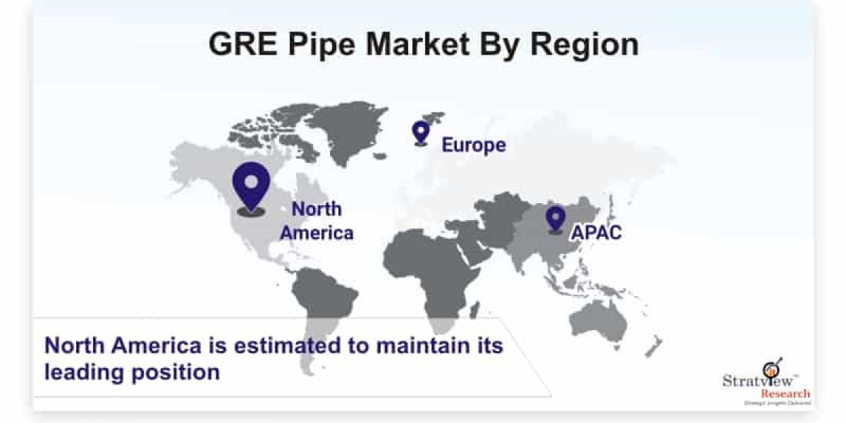 GRE Pipes: Powering the Infrastructure of Tomorrow