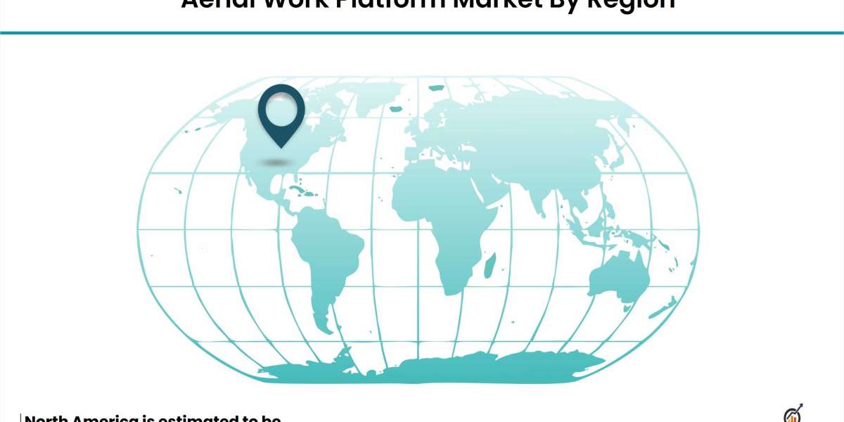 Aerial Work Platform Market Expected to Grow Strong through 2028