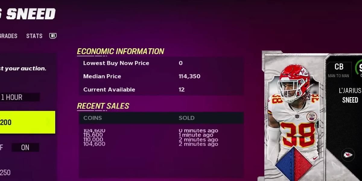 The states that had the least amount of interest
