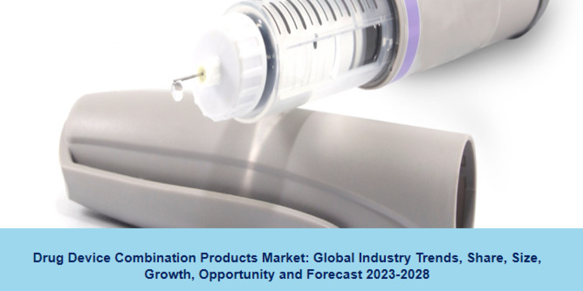 Global Drug Device Combination Products Market Size & Share 2023-28