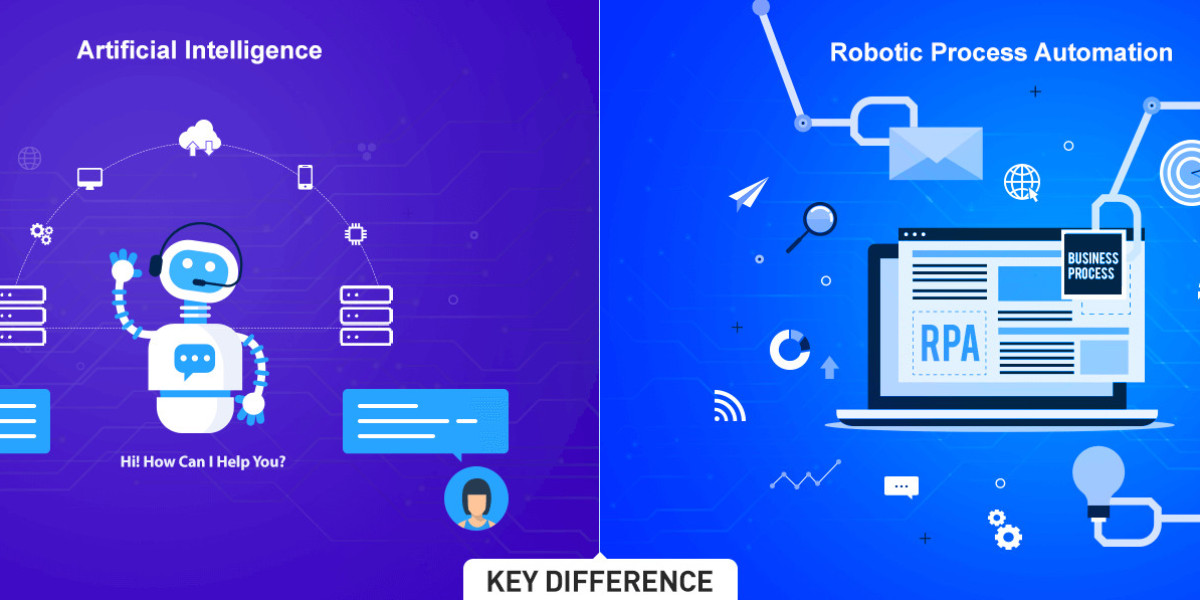 The Future of Mobile App Development Services: Trends and Predictions