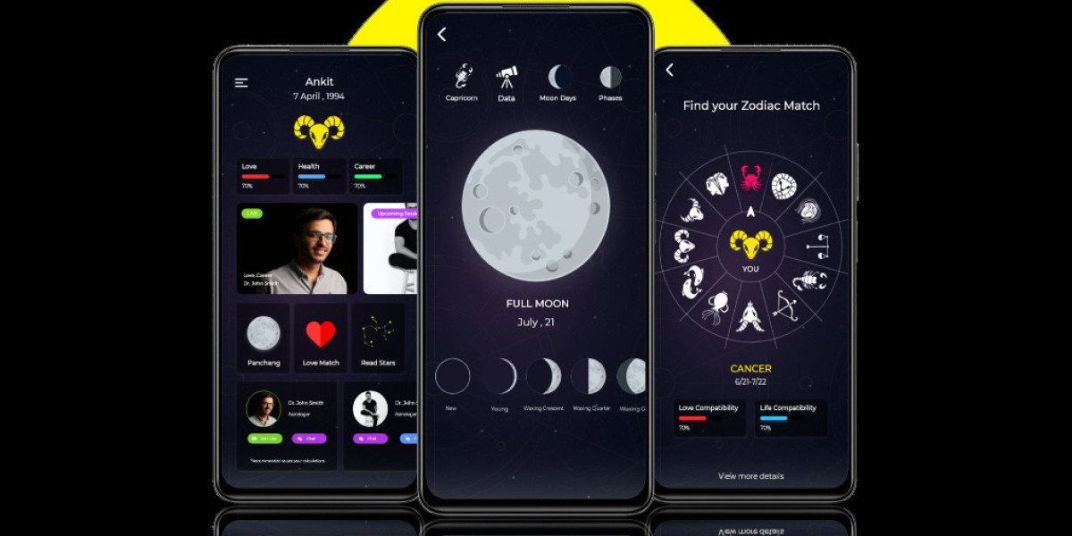 Unveiling the Cosmic Power: The Significance of Astrology App Development Companies in India