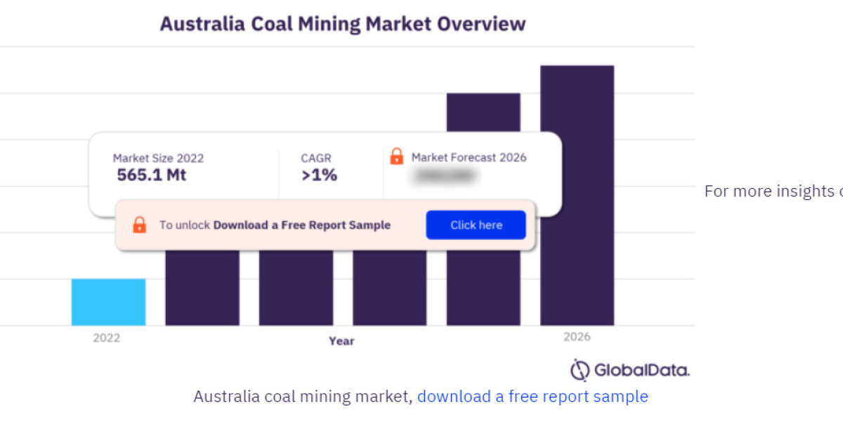 Australia Coal Mining Market by Reserves and Production and Forecast, 2021-2026