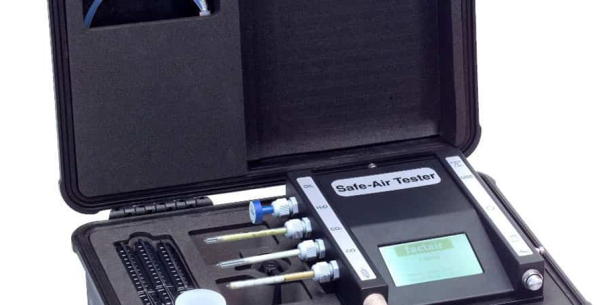 Air Audit Equipment Market: Worldwide Analysis & New Business Opportunities Explored 2022 to 2032