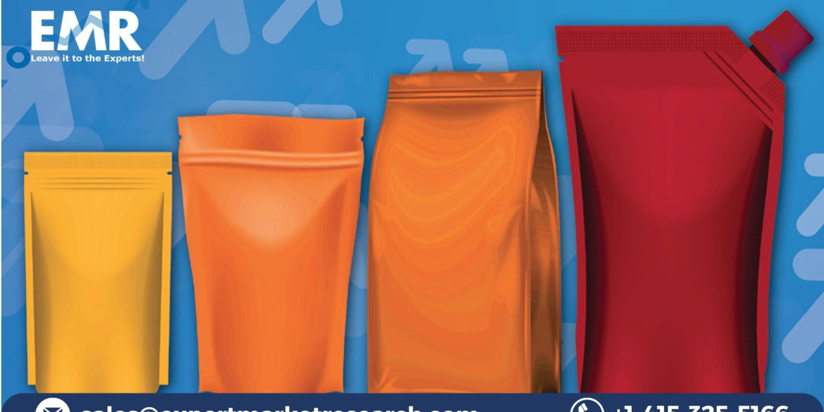 Global Flexible Plastic Packaging Market Top Leaders, Size, Share, Forecast 2023-2028