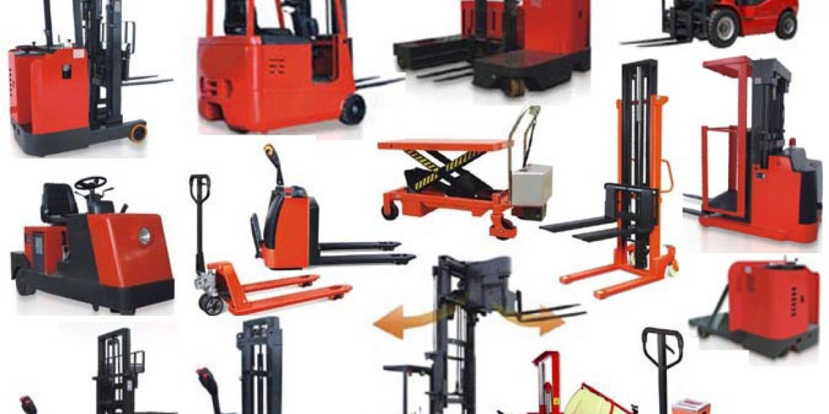 Material Handling Equipment Market Development Trends, Competitive Analysis & Key Manufacturers Report 2022 to 2032