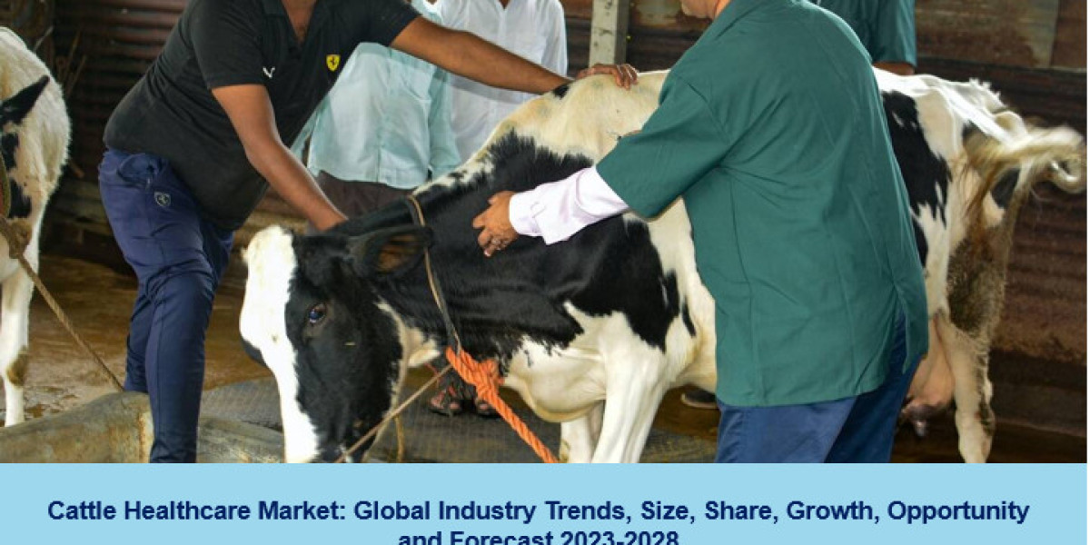 Cattle Healthcare Market Share, Growth, Size, Trends and Forecast 2028