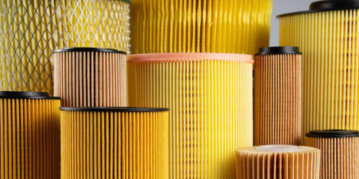 Automotive Filters Market Size 2023 | Industry Trends, Growth and Forecast 2028