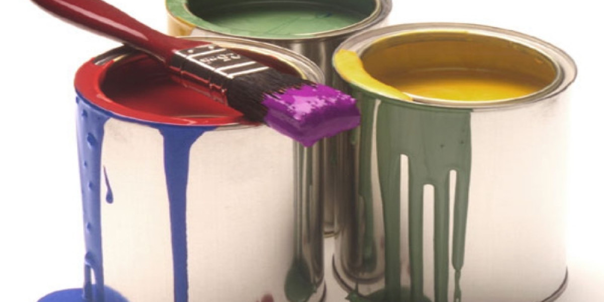 Paint Additives Market Size, Share, Demand & Trends by 2032