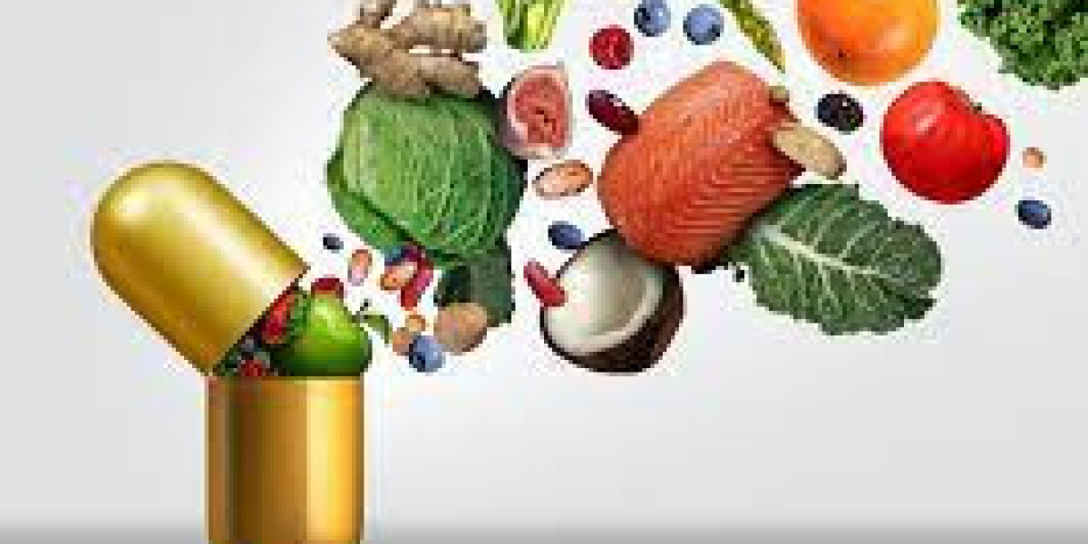 Nutricosmetics Market Trends by Product, Key Player, Revenue, and Forecast 2030