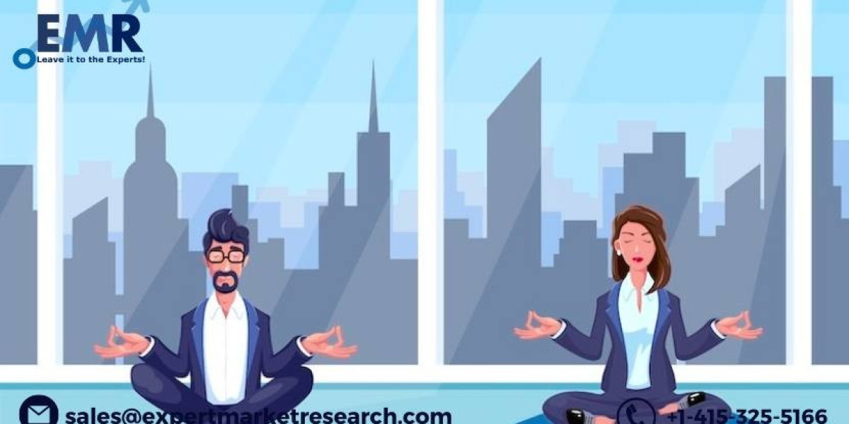 Global Corporate Wellness Market Size, Share, Growth, Industry Outlook 2028