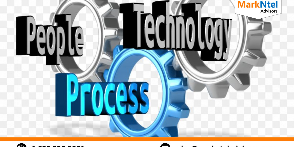 Asset Integrity Management Market Size, Trends, Growth Analysis 2023-2028 – An Quick Outlook