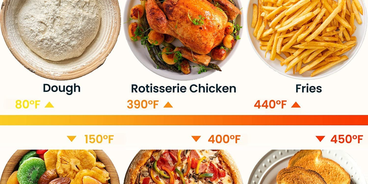 The Advantages of Using a Comfee Air Fryer Toaster Oven for RV Cooking