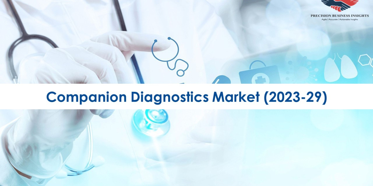 Companion Diagnostics Market Size and Analysis | Research Report 2023