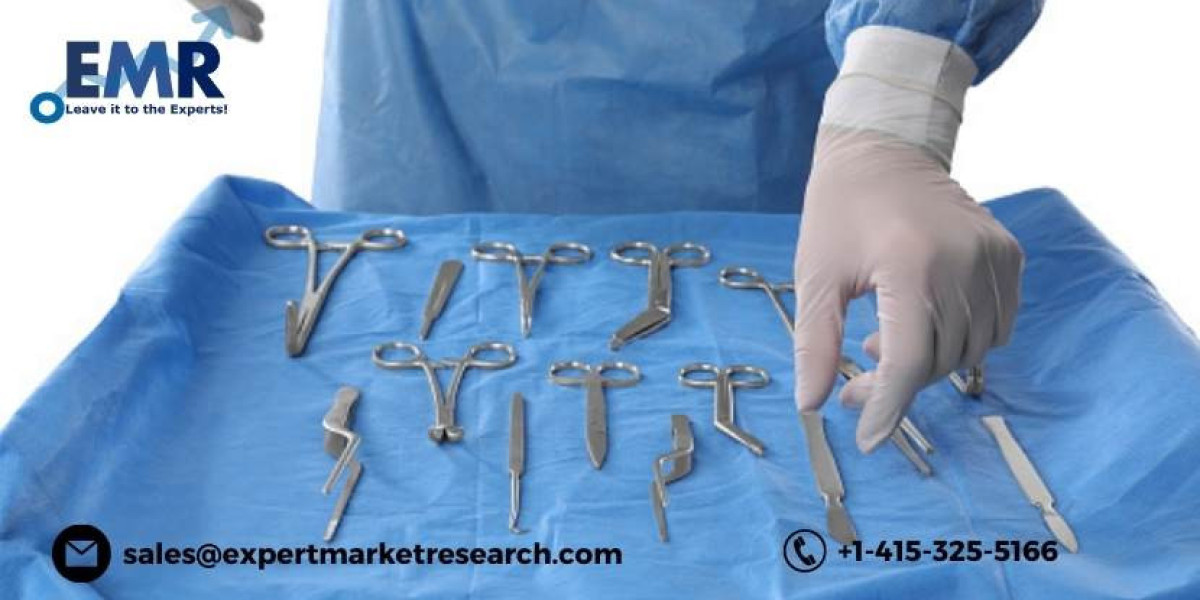 Hemostats Market Size, Share, Growth, Industry Outlook 2028
