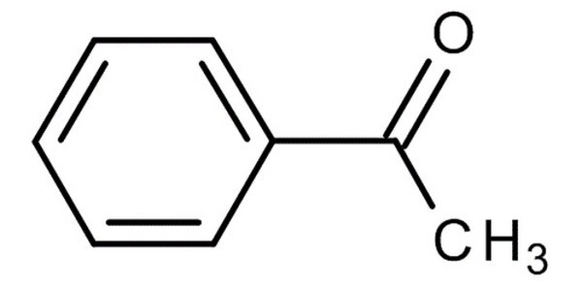 Challenges and Opportunities in the Acetophenone Market: Key Strategies for Success