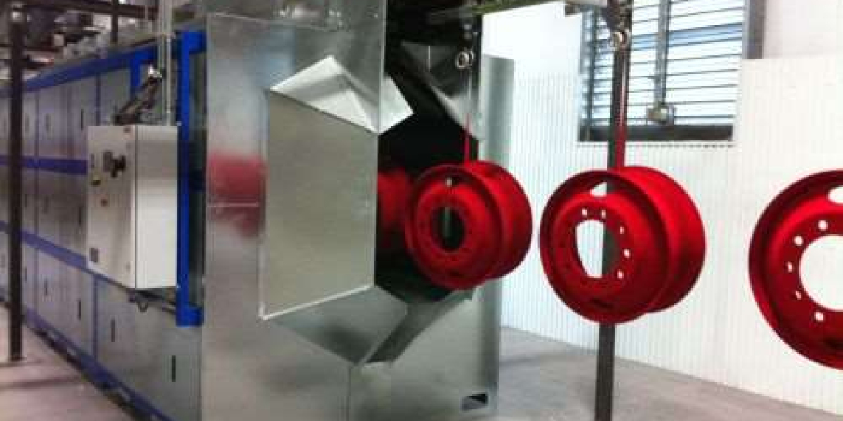 Pretreatment Coating Market Growth Opportunities and Forecast 2029