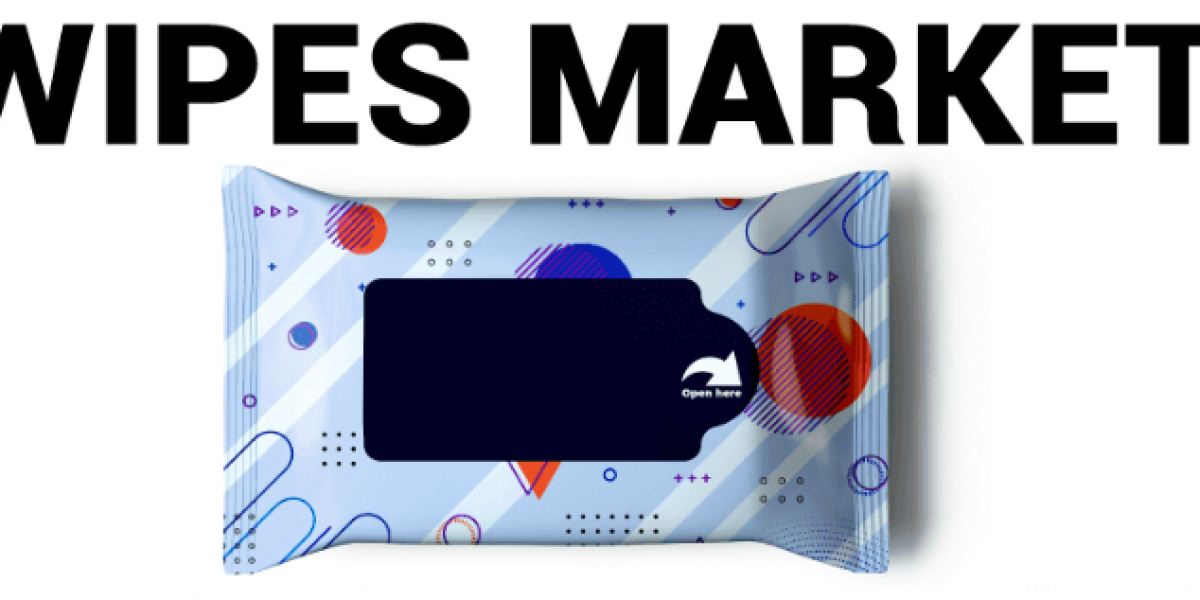 Wipes Market Growth Status and Foresight till 2028