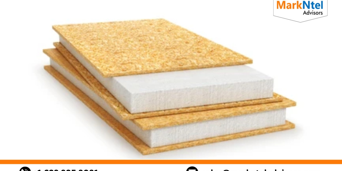 Structural Insulated Panels Market Size, Trends, Growth Analysis 2023-2028 – An Quick Outlook