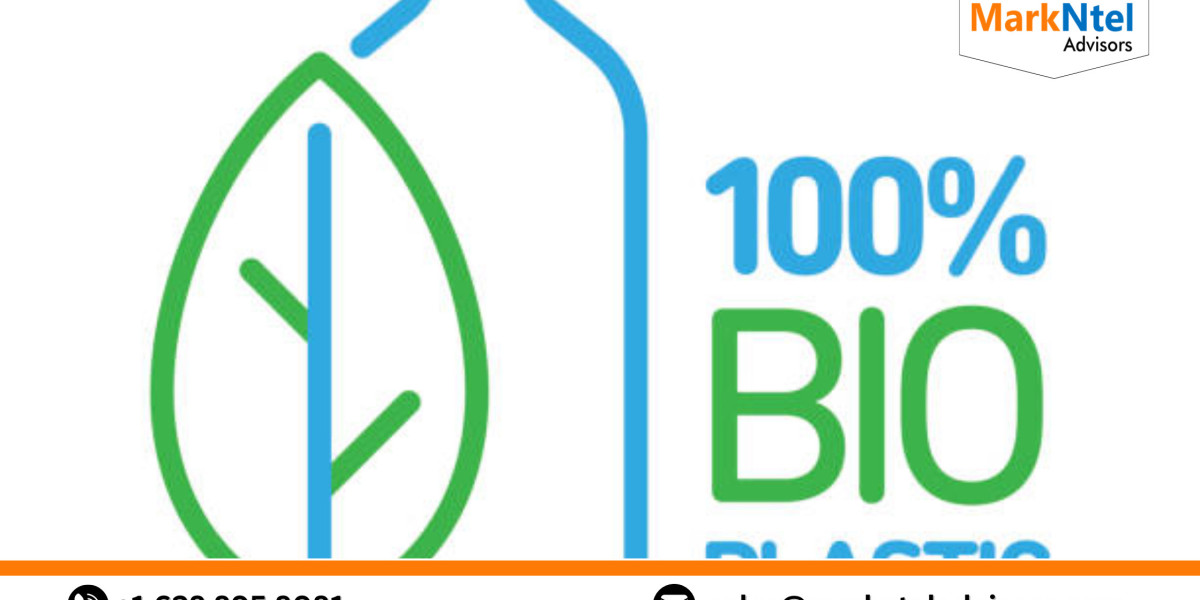 Bioplastic Market Size, Trends, Growth Analysis 2023-2028 – An Quick Outlook