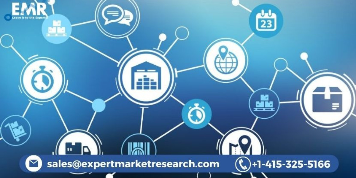 Supply Chain Management Software Market Size, Share, Growth, Industry Outlook 2028