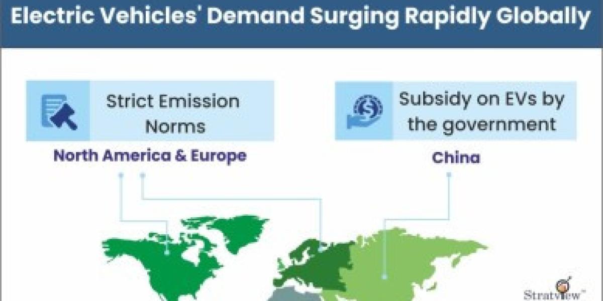 Automotive Electronics Market to Witness Mounting Growth in Approaching Time