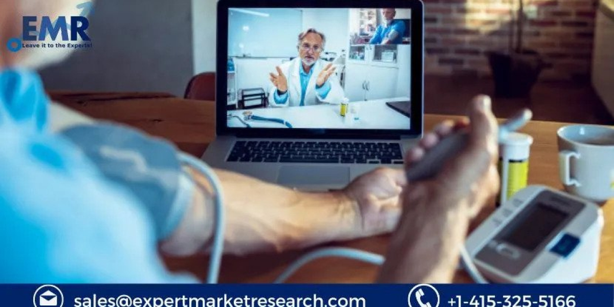 Telehealth Market Size, Share, Growth, Industry Outlook 2031