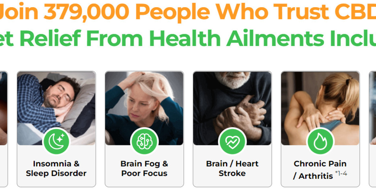 Organic Labs CBD Gummies