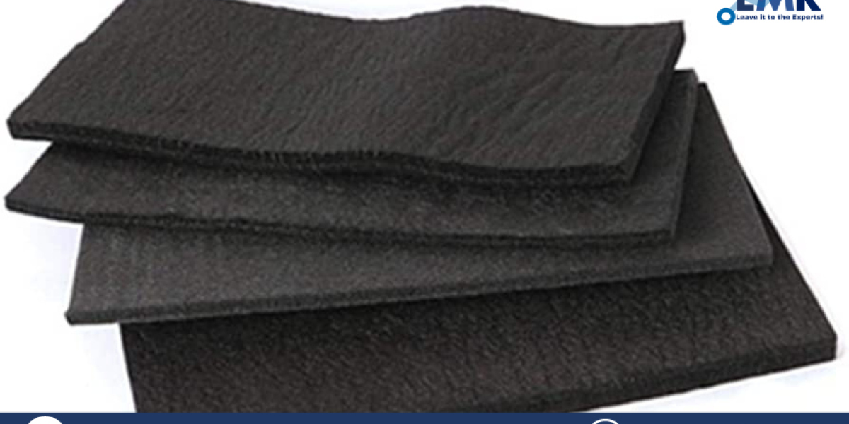 Global Carbon Felt And Graphite Felt Market Size, Share, Price, Trends, Report and Forecast 2023-2028