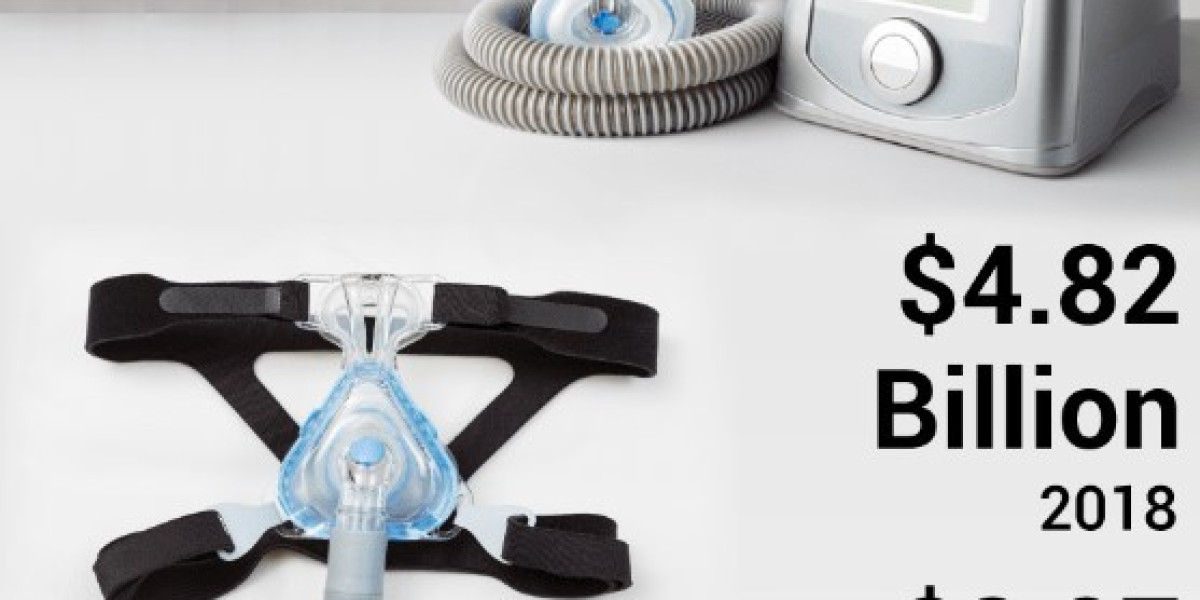 Sleep Apnea Treatment Devices Market Global Key Vendors and Analysis Report 2026