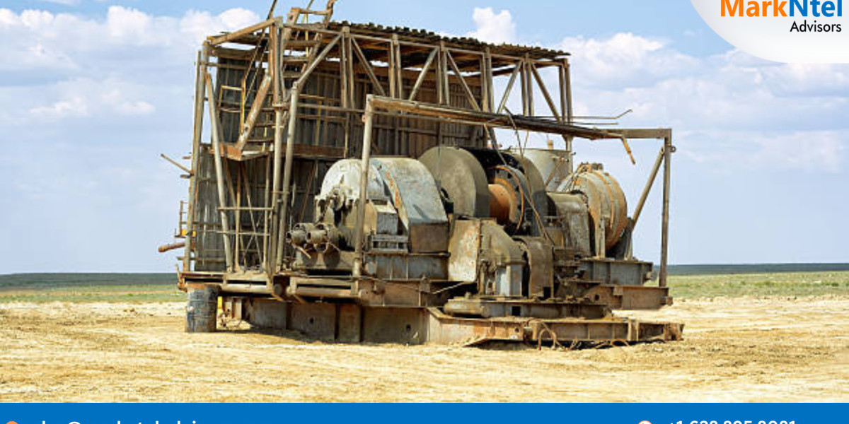 DRAW WORKS Market Insights: Top Companies, Regional Analysis, and Growth Opportunities