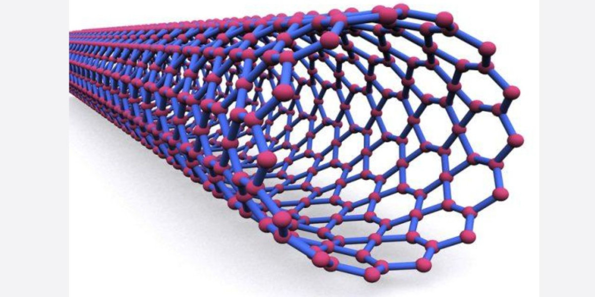 Carbon Nanotubes Market Size, Share, Trends, Opportunities, Scope & Forecast