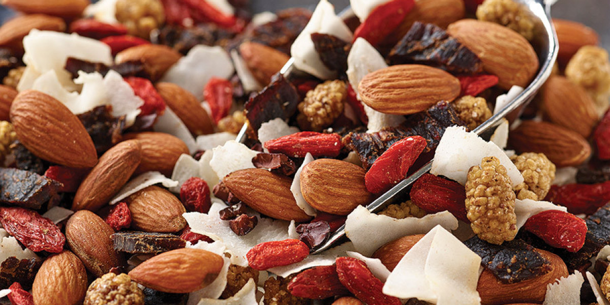 Fillings And Toppings Market 2023 - Company Business Overview, Sales, Revenue and Recent Development 2030