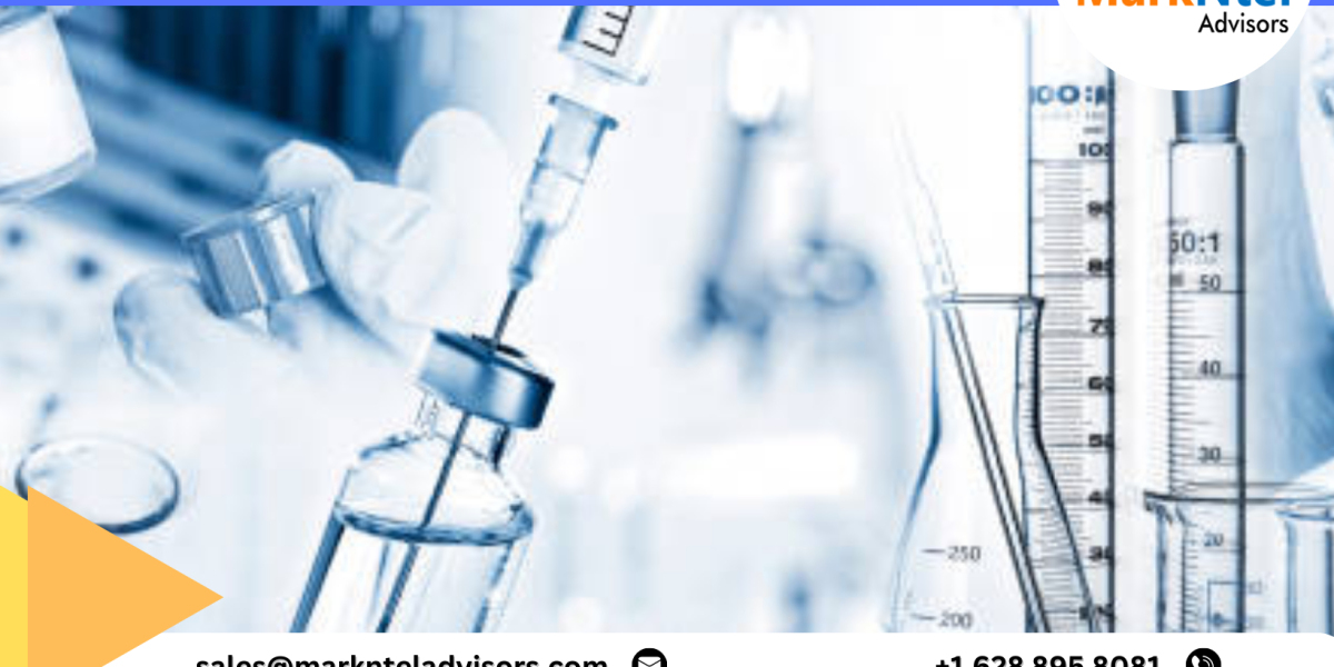 Bioanalytical Testing Services Market Insights: Top Companies, Regional Analysis, and Growth Opportunities