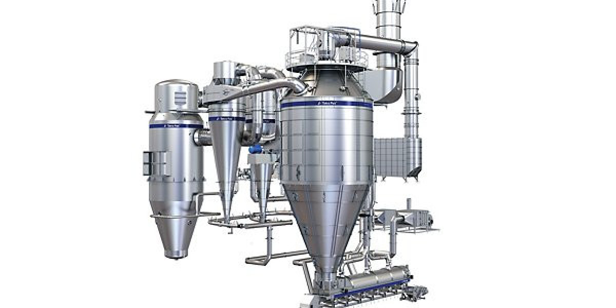 Spray Dryer Market | Present Scenario & Growth Prospects 2022 to 2032