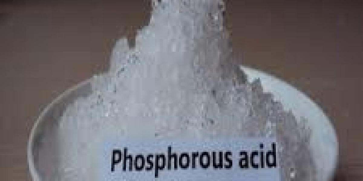 Phosphoric Acid Market Key Players, Growth by Forecast to 2029
