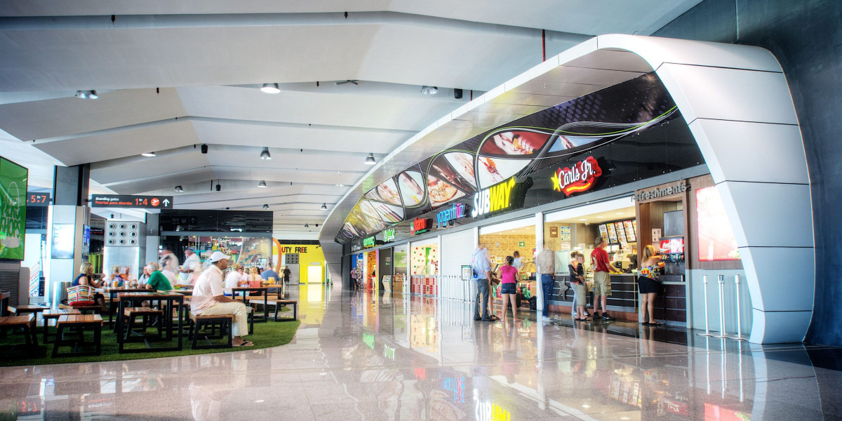 Airport Retailing Market Dynamics 2032: Technology, Competitive Landscape, Strategies, Key Players, Analysis & Forec