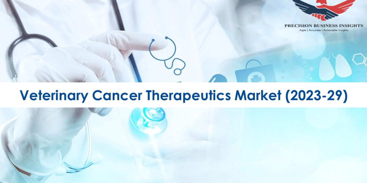 Veterinary Cancer Therapeutics Market Size and Forecast to 2029
