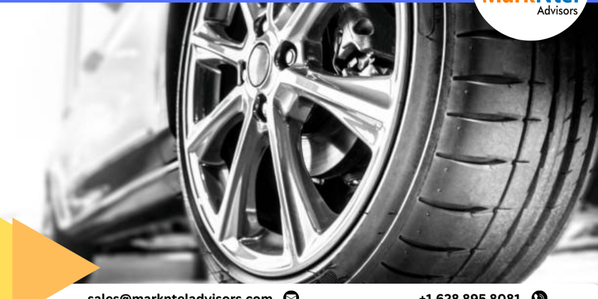 Ultra-High-Performance(UHP)Tire Market Insights: Top Companies, Regional Analysis, and Growth Opportunities