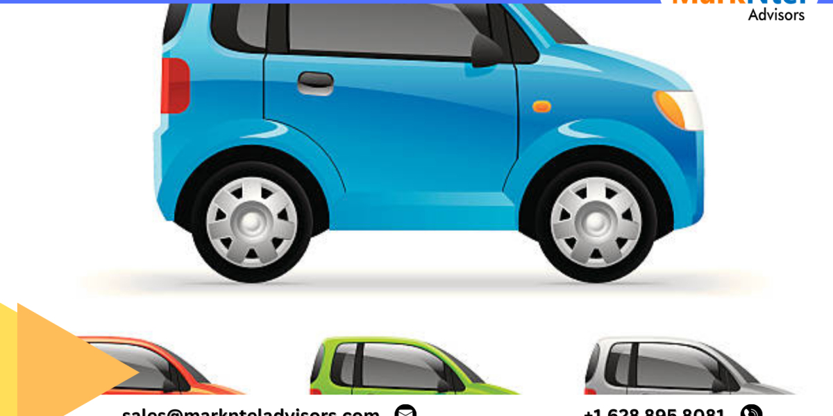 Global Microcar Market Insights: Top Companies, Regional Analysis, and Growth Opportunities