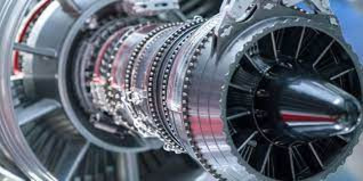 Aero Engine Coating Market Revenue, Challenges And Forecast 2029