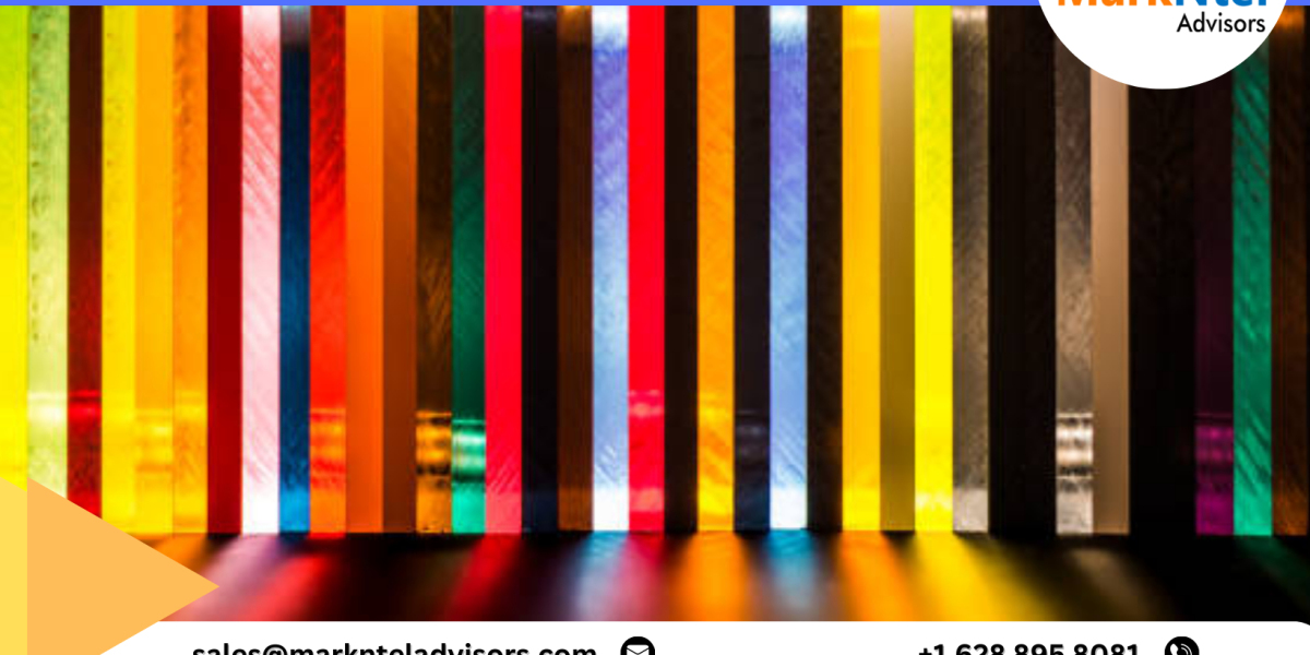 Polymethyl Methacrylate (PMMA) Market Insights: Top Companies, Regional Analysis, and Growth Opportunities