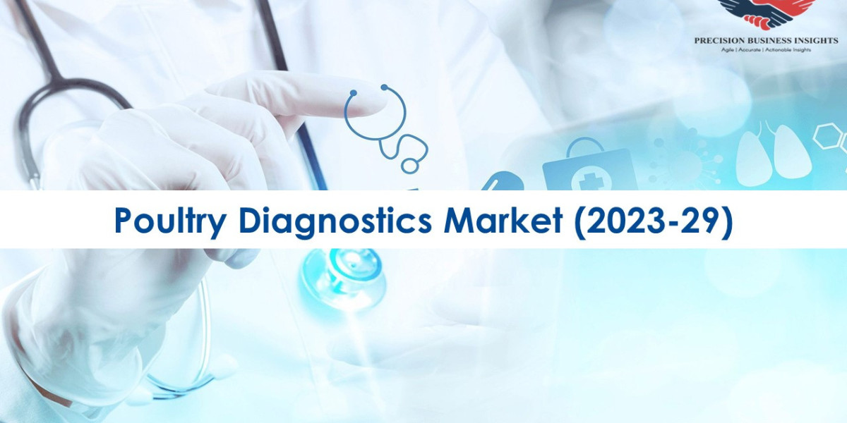 Poultry Diagnostics Market Size, Share, Growth 2023