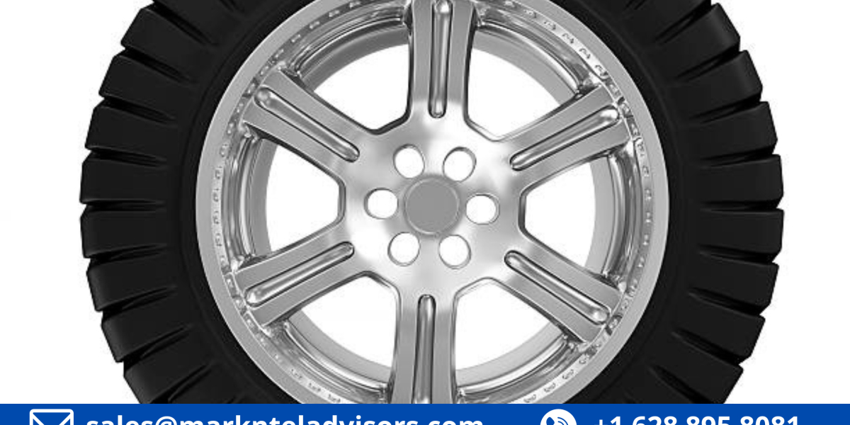 The Business of Canada Tire Market: Investment Opportunities and Challenges