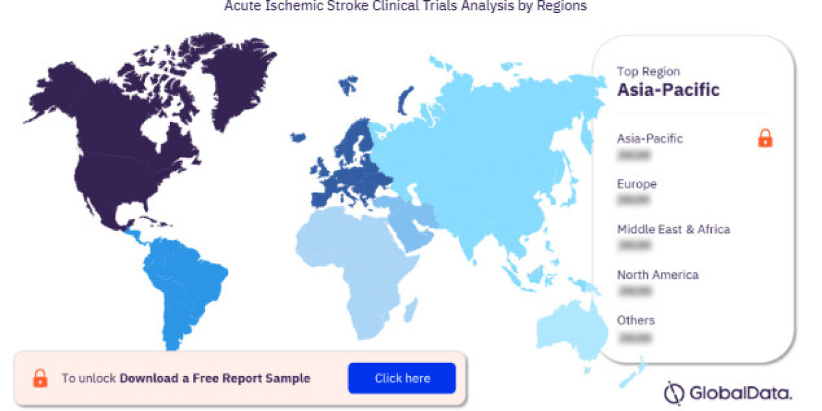 Acute Ischemic Stroke Clinical Trials Market Report Overview