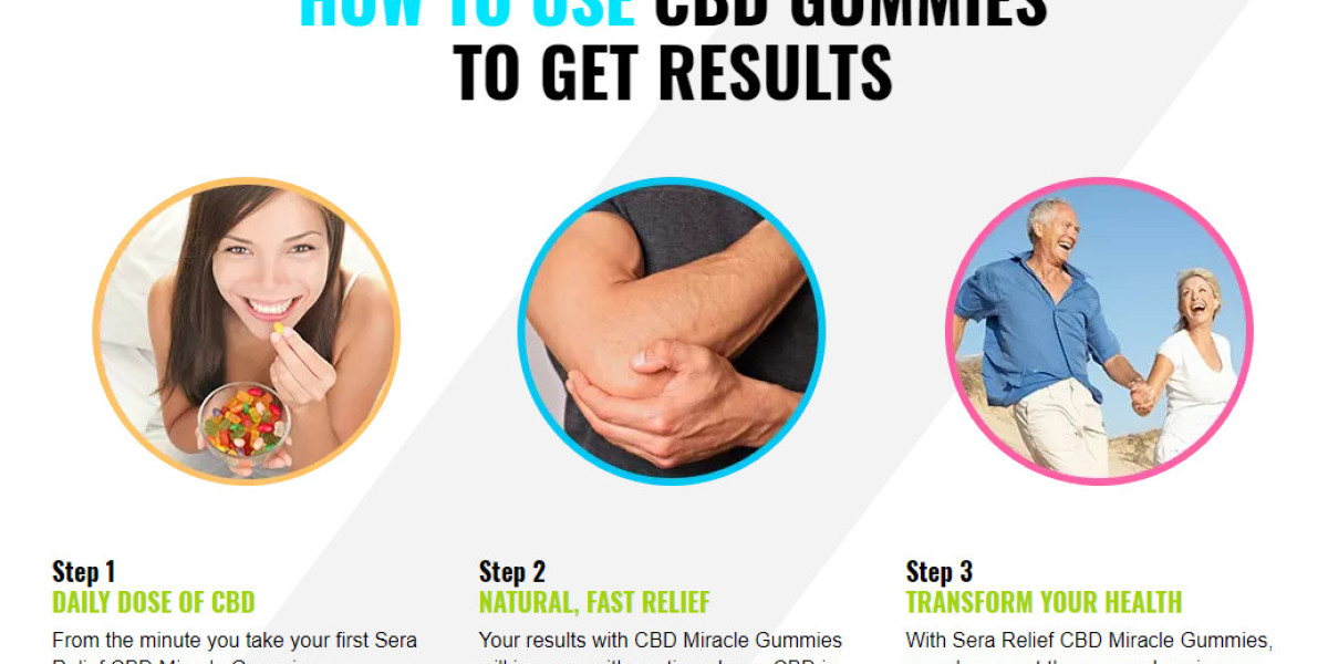 Sera Labs CBD Gummies Reviews – Will It Work For You or Fake Hype?