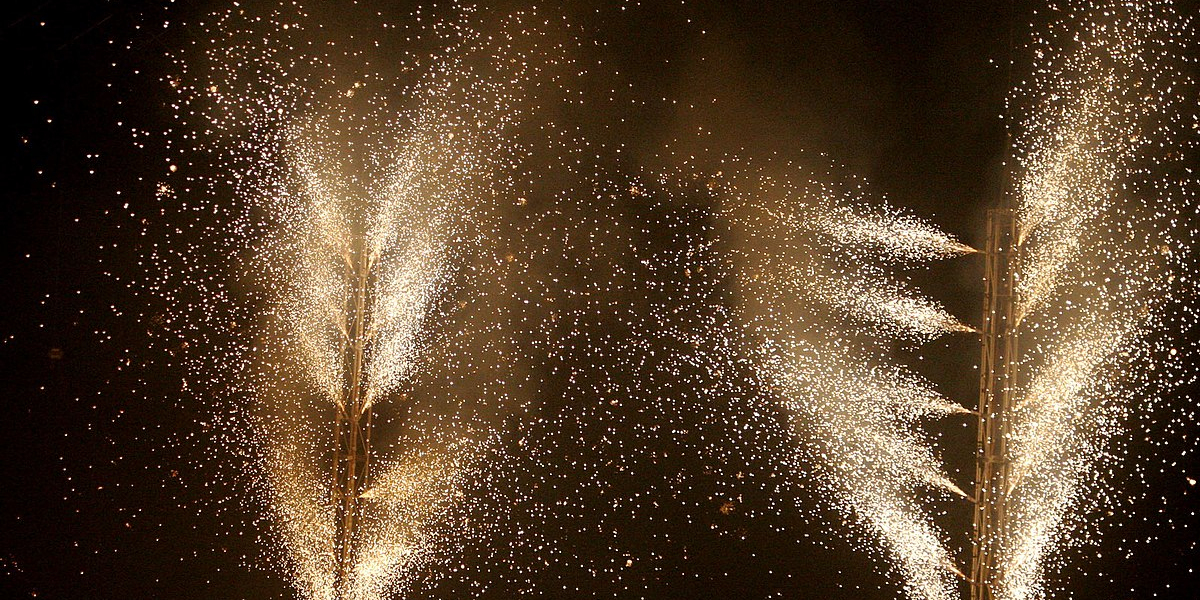 Explosives and Pyrotechnics Market Demands, Trends and Forecast to 2029