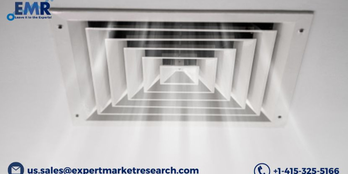 Air Duct Market Top Leaders, Size, Share, Forecast 2023-2028
